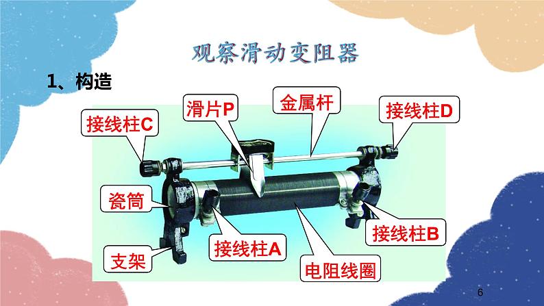 沪科版物理九年级全一册 第十五章第一节第二课时 变阻器课件06