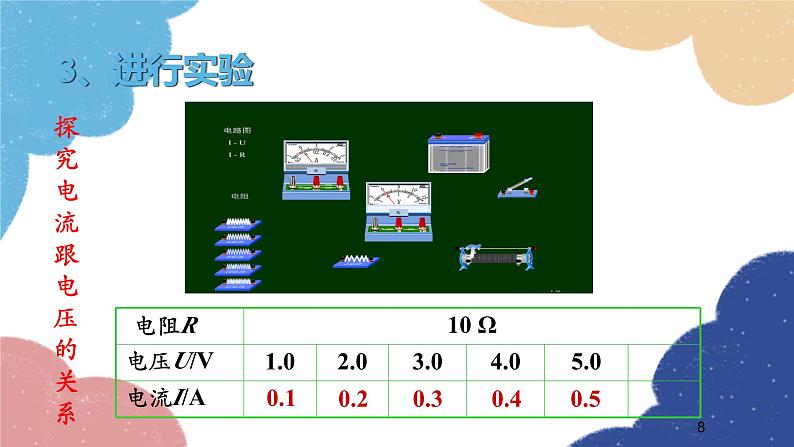 沪科版物理九年级全一册 第十五章第二节第一课时 电流的大小与哪些因素有关课件第8页