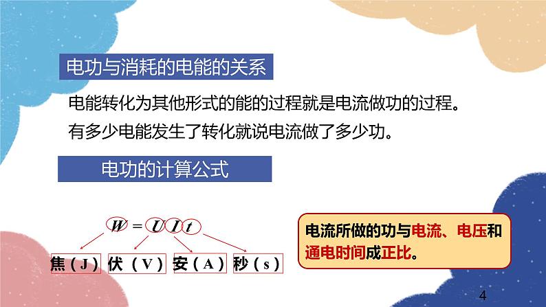 沪科版物理九年级全一册 第十六章第一节 电流做功课件第4页