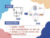 滬科版物理九年級全一冊 第十六章第三節(jié) 測量電功率課件