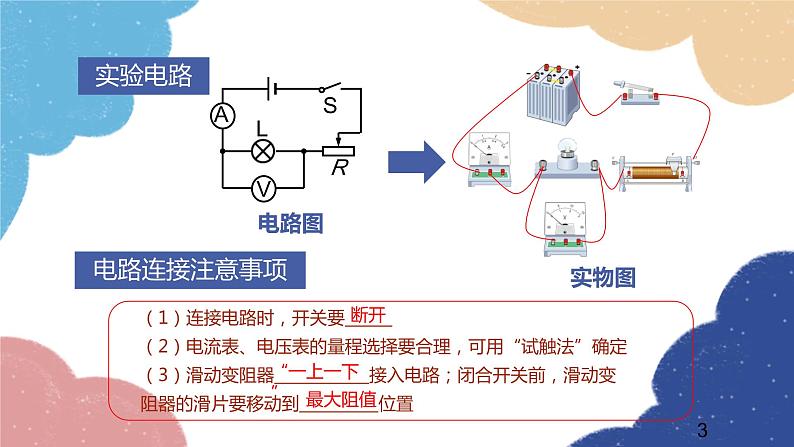 沪科版物理九年级全一册 第十六章第三节 测量电功率课件第3页