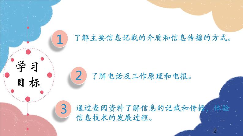 沪科版物理九年级全一册 第十九章第一节 感受信息课件第2页