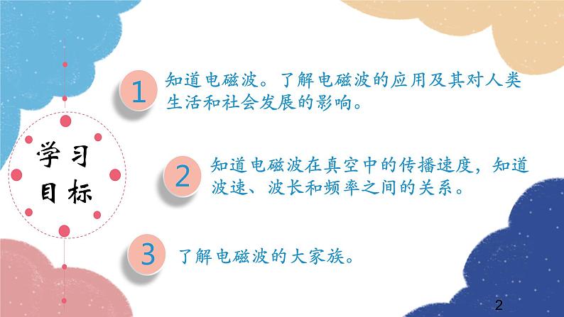 沪科版物理九年级全一册 第十九章第二节 让信息“飞”起来课件02