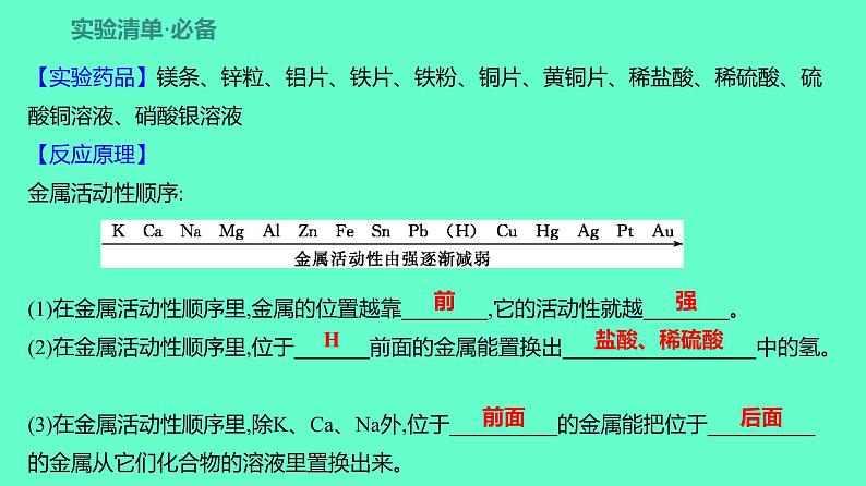 2024贵州中考一轮复习 人教版化学 教材基础复习 实验5　常见金属的物理性质和化学性质 课件第2页