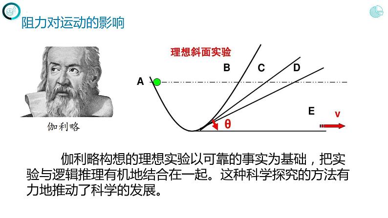 第八章运动和力+第一节+牛顿第一定律（课件）人教版八年级物理下册第6页