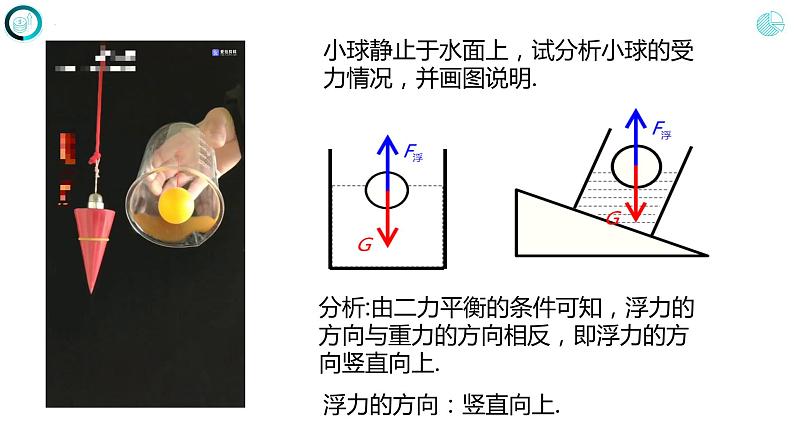 第十章+浮力+第一节++浮力（课件）人教版八年级物理下册第6页