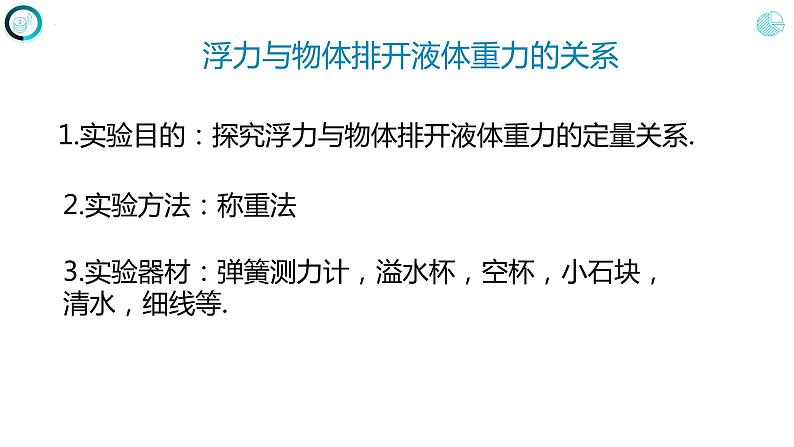 第十章 浮力 第二节  阿基米德原理（课件）人教版八年级物理下册第5页