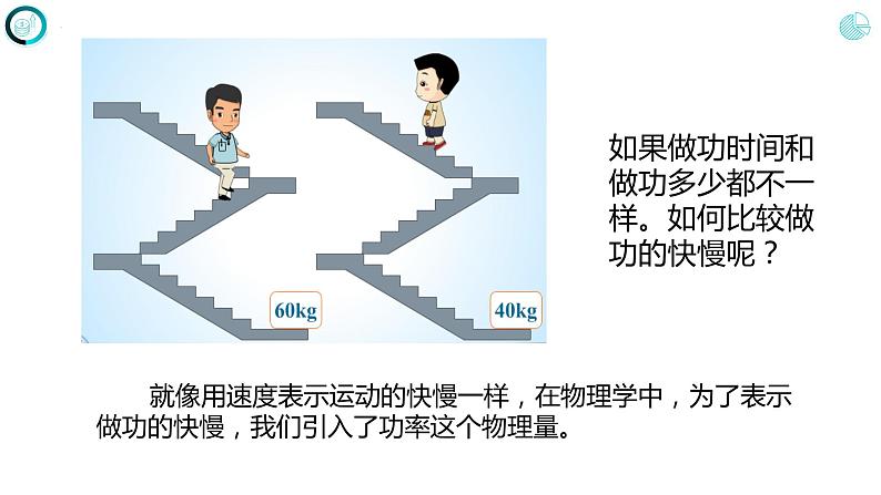 第十一章+功和机械能+第二节+功率（课件）+人教版八年级物理下册+第5页