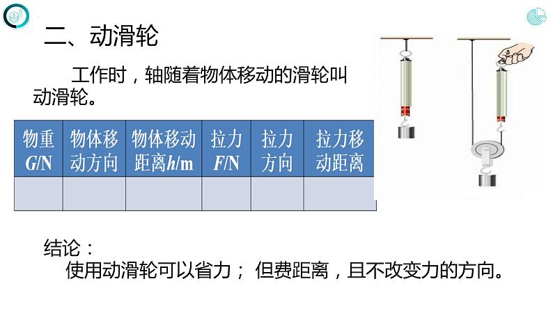 第十二章 简单机械 第二节 滑轮（课件）人教版八年级物理下册08