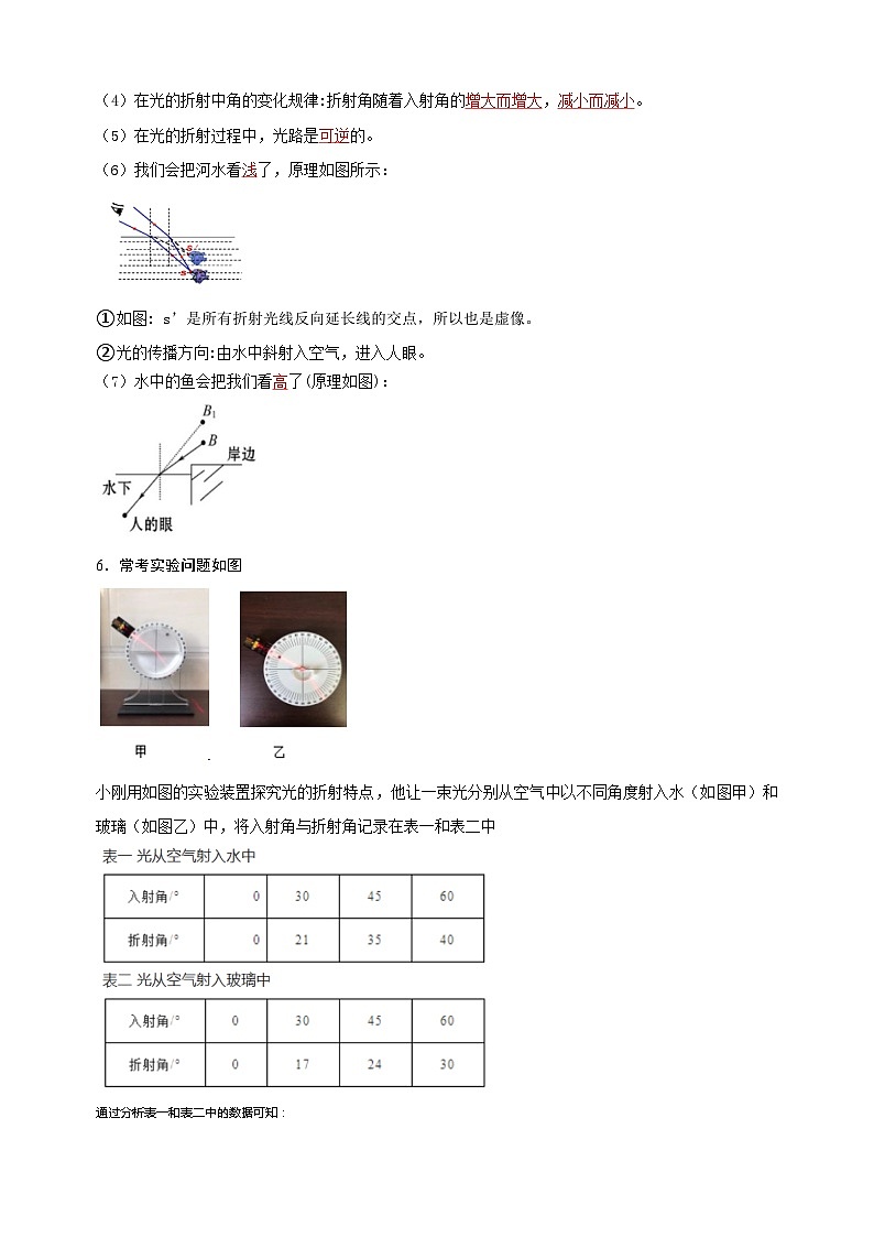 专题04 探究光的折射特点-备战2024年中考物理之实验题型突破真题汇编第2页
