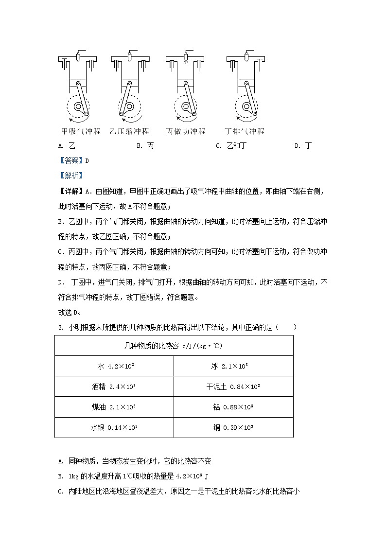 2023-2024学年湖北省武汉市新洲区九年级上学期物理12月月考试题及答案第2页