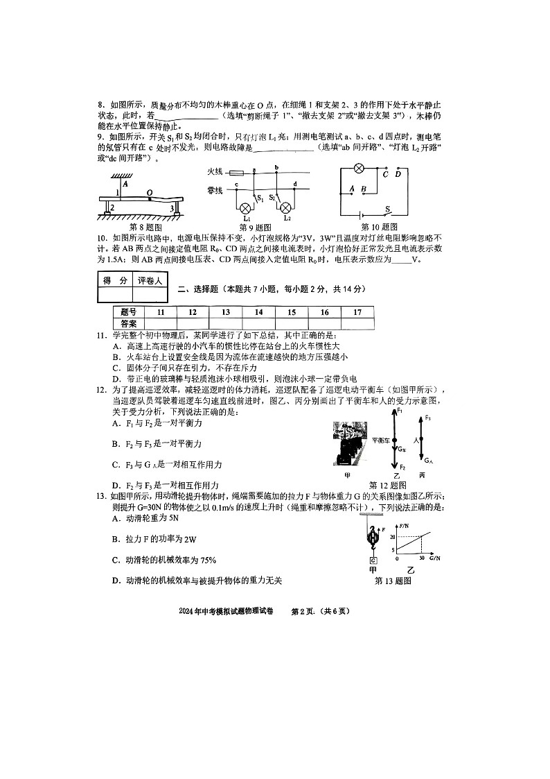2024年安徽省合肥市第三十九中学中考物理模拟试题（图片版无答案）第2页