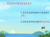 9.4流体压强与流速的关系课件--2023-2024学年人教版物理八年级下册