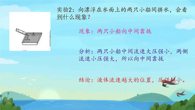 9.4流体压强与流速的关系课件--2023-2024学年人教版物理八年级下册第6页