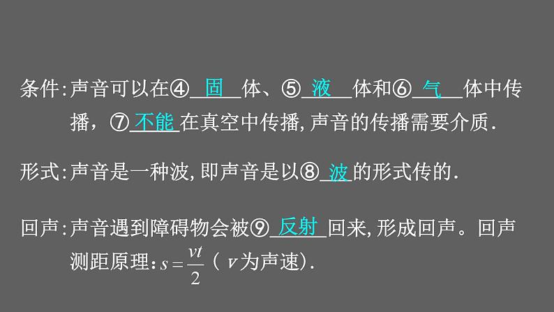 2024年苏科版中考物理二轮专题复习声现象课件PPT第4页