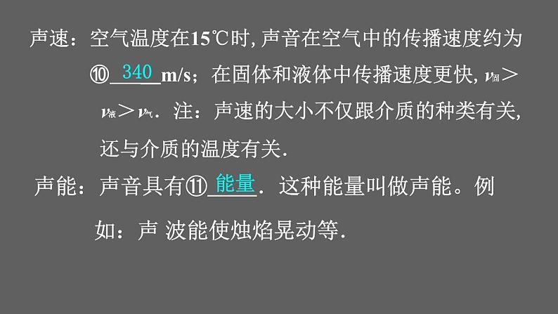 2024年苏科版中考物理二轮专题复习声现象课件PPT第5页