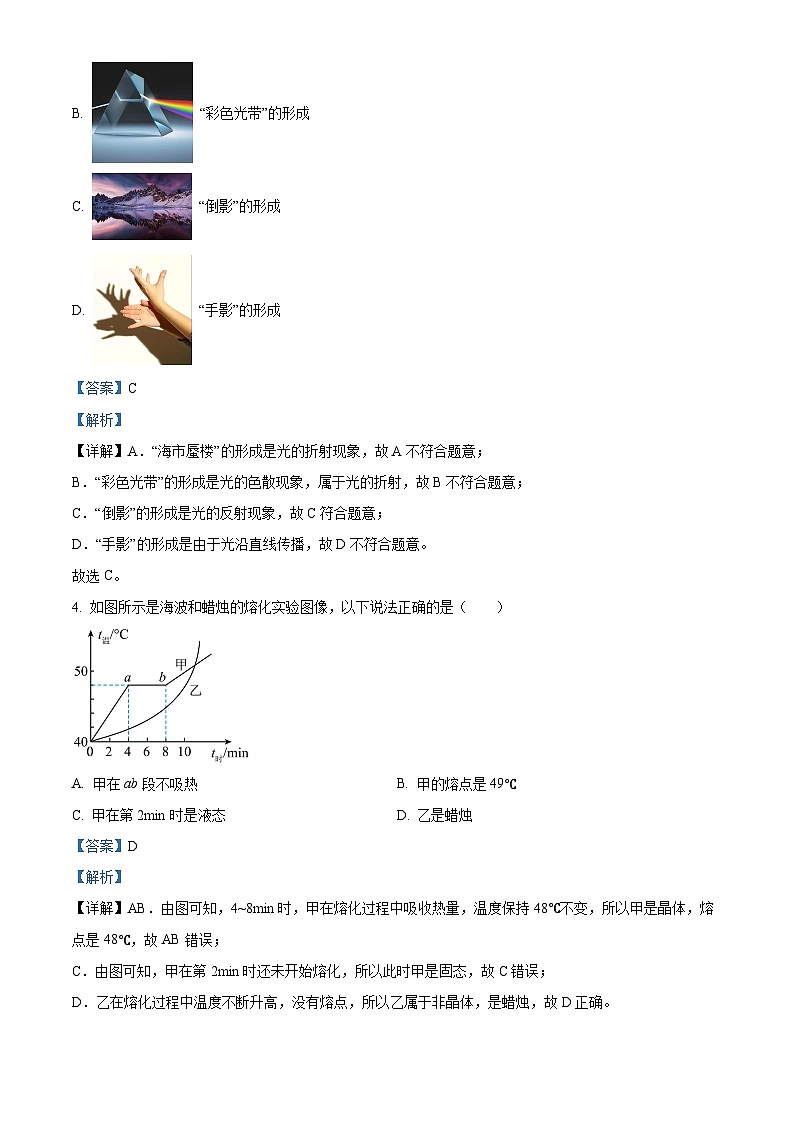湖南省邵阳市新邵县广益世才学校2022-2023学年九年级下学期3月月考物理试题（原卷版+解析版）02