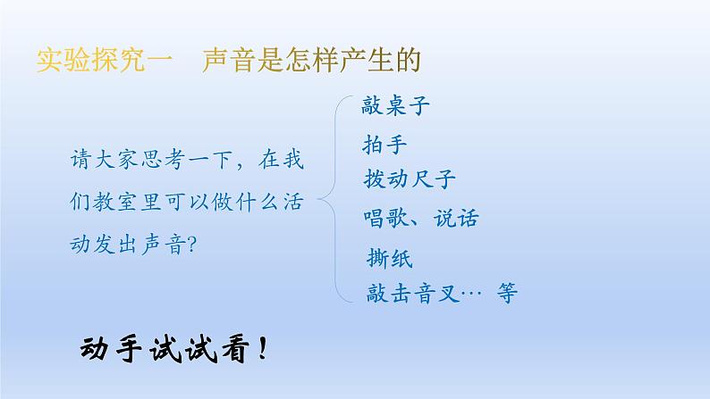 沪科版物理八年级全一册 第三章 第一节 科学探究：声音的产生与传播课件第4页