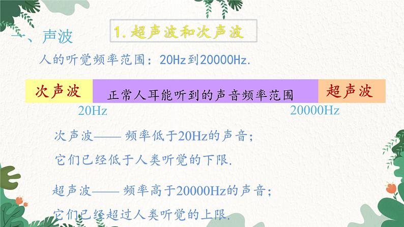 沪科版物理八年级全一册 第三章 第三节 超声与次声课件第3页