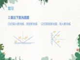 沪科版物理八年级全一册 第四章 第三节 光的折射课件