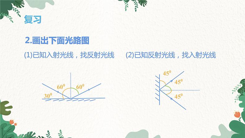 沪科版物理八年级全一册 第四章 第三节 光的折射课件第3页