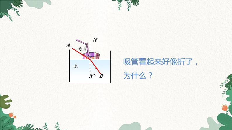 沪科版物理八年级全一册 第四章 第三节 光的折射课件第5页