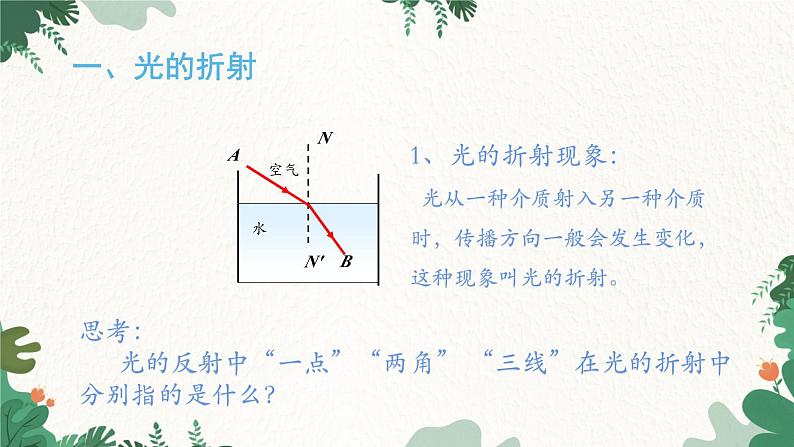 沪科版物理八年级全一册 第四章 第三节 光的折射课件第6页