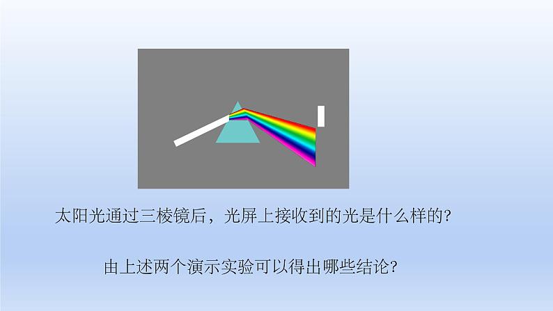 沪科版物理八年级全一册 第四章 第四节 光的色散课件03