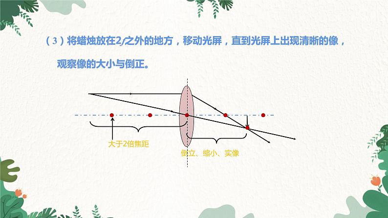 沪科版物理八年级全一册 第四章 第二课时 探究凸透镜成像的规律课件第6页