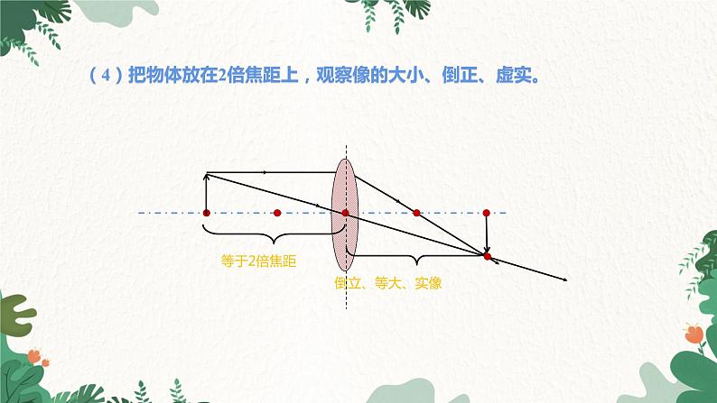 沪科版物理八年级全一册 第四章 第二课时 探究凸透镜成像的规律课件第7页