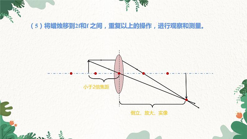 沪科版物理八年级全一册 第四章 第二课时 探究凸透镜成像的规律课件第8页