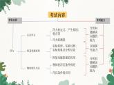 沪科版物理八年级全一册 专题八 浮力课件