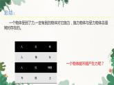 沪科版物理八年级全一册 第六章 第一节 力课件