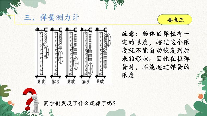 沪科版物理八年级全一册 第六章 第三节 弹力与弹簧测力计课件07