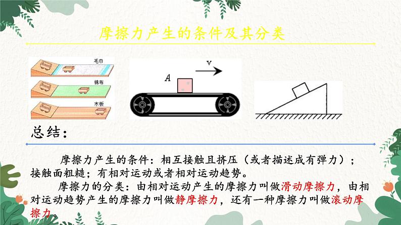 沪科版物理八年级全一册 第六章第五节 科学探究：摩擦力课件03