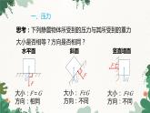 沪科版物理八年级全一册 8.1压力的作用效果课件