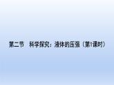 沪科版物理八年级全一册 8.2.1科学探究液体的压强（第1课时）课件