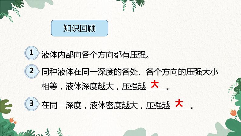 沪科版物理八年级全一册 8.2.2液体压强的计算及应用课件第2页