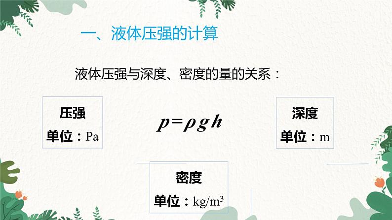 沪科版物理八年级全一册 8.2.2液体压强的计算及应用课件第3页