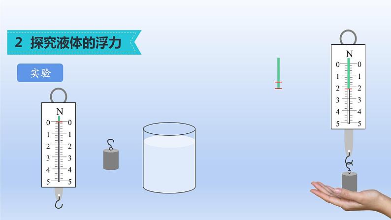 沪科版物理八年级全一册 9.1认识浮力课件06