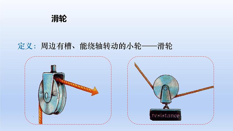 沪科版物理八年级全一册 10.2滑轮及其应用课件第4页