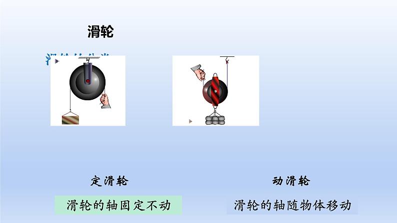 沪科版物理八年级全一册 10.2滑轮及其应用课件第6页