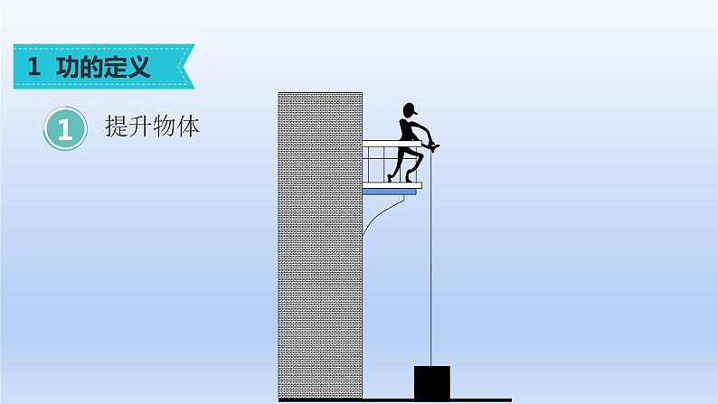 沪科版物理八年级全一册 10.3做功了吗课件第3页