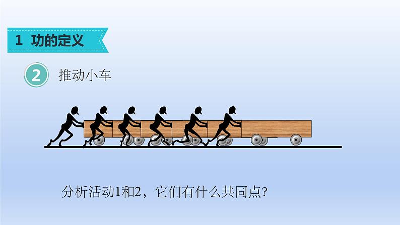 沪科版物理八年级全一册 10.3做功了吗课件第4页