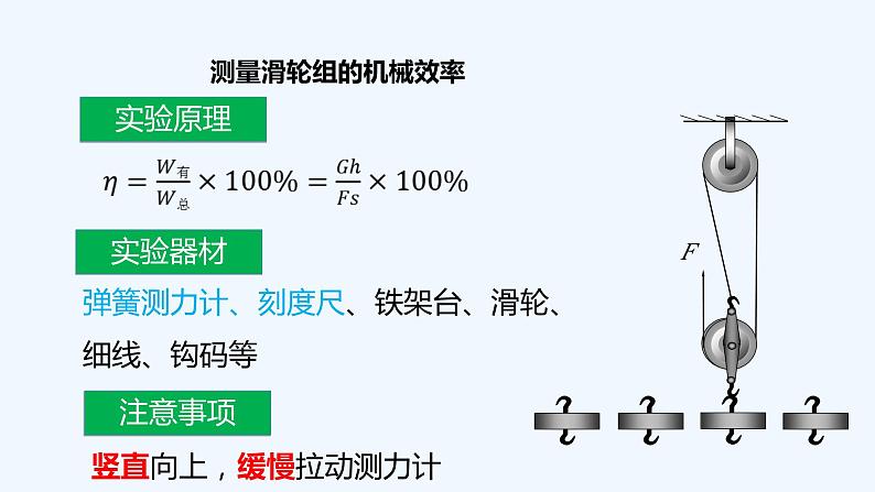 沪科版物理八年级全一册 10.5机械效率课件08