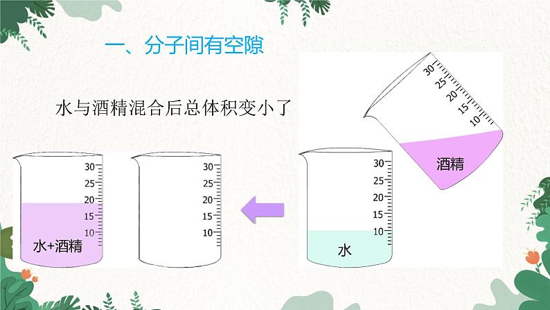 沪科版物理八年级全一册 11.2看不见的运动课件04