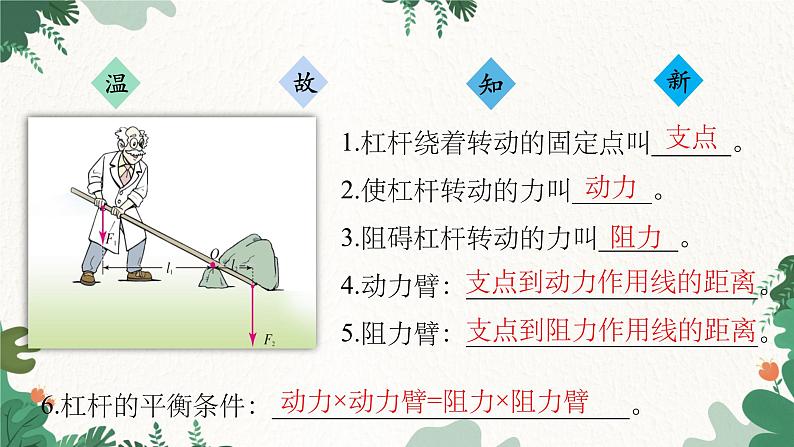 沪科版物理八年级全一册 10.1.2杠杆的运用课件第2页