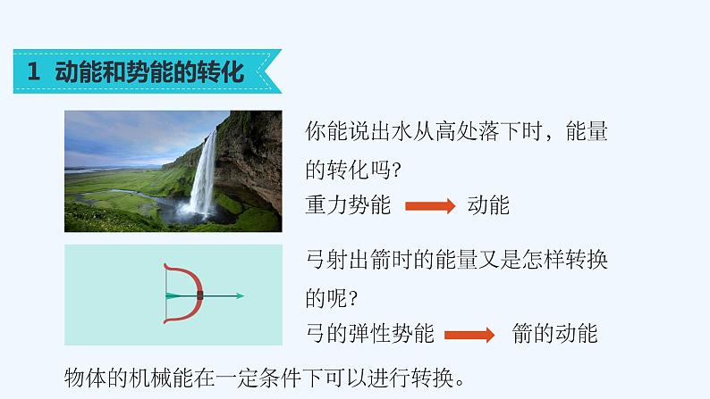 沪科版物理八年级全一册 10.6.2动能和势能的转化课件第4页