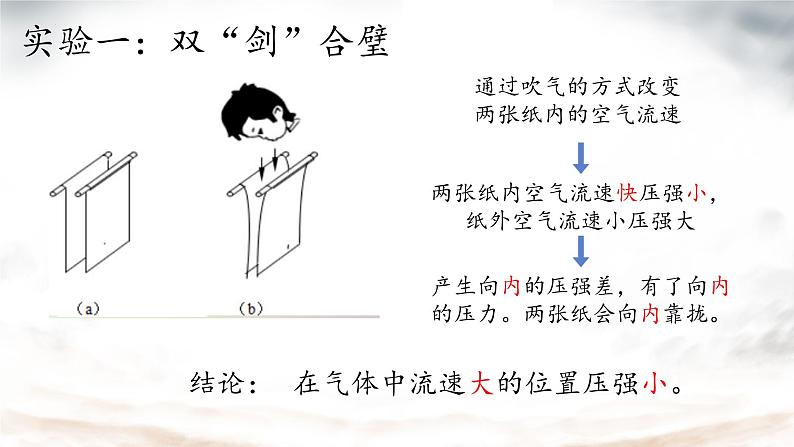 9.4流体压强与流速的关系课件-2023-2024学年人教版物理八年级下册第6页