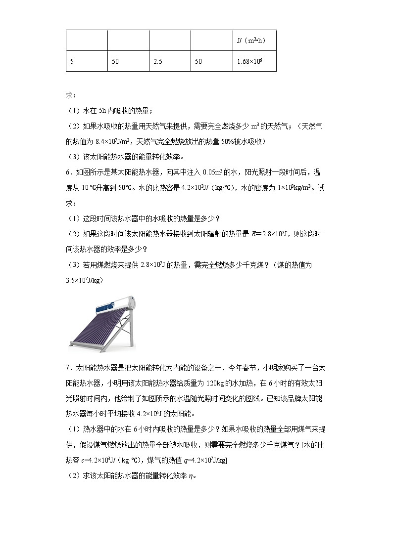 最新中考物理常考计算题经典模型练习  专题09 内能与光能转化的热效率计算问题 -【常考必刷】03